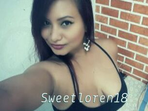 Sweetloren18